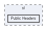 C:/sl/Public Headers